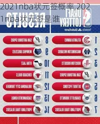 2021年NBA抽签仪式球队实力大比拼，谁能捡到最优秀的新秀？-第3张图片-www.211178.com_果博福布斯