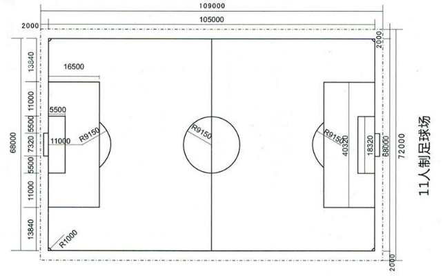 太平洋查账：11人足球场地标准尺寸图纸介绍（详细说明国际足联规定的尺寸和要求）