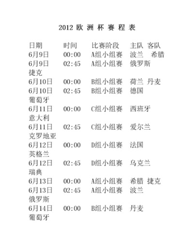 2016欧洲杯excel 详细赛程和结果