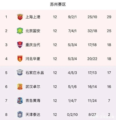 太平洋在线注册官网：2017中超赛制 2017中超联赛录像回放