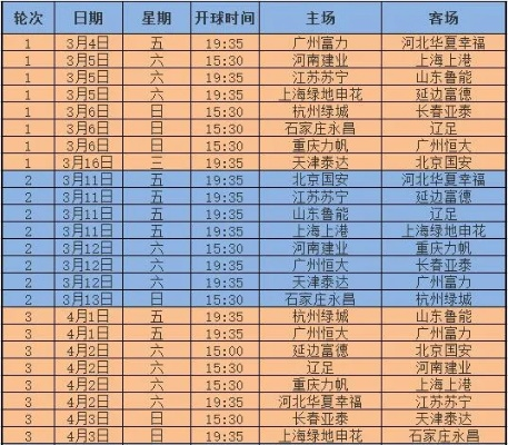 太平洋在线注册官网：2017中超赛制 2017中超联赛录像回放-第3张图片-www.211178.com_果博福布斯