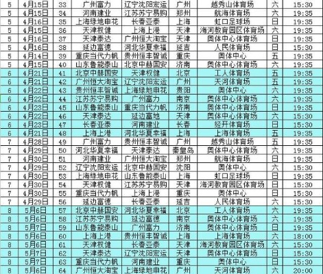 2017中超赛程鲁能 2017年中超-第2张图片-www.211178.com_果博福布斯