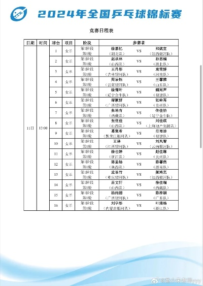 全运会乒乓球比赛直播时间表公布