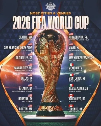 2026世界杯 足球盛宴即将在哪里举办？-第3张图片-www.211178.com_果博福布斯