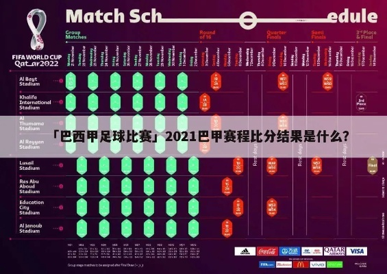 巴西甲积分榜排名 最新巴西甲积分榜排名公布