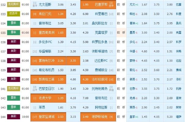 世界杯足彩14场胜负对决 世界杯足彩14场胜负对决表