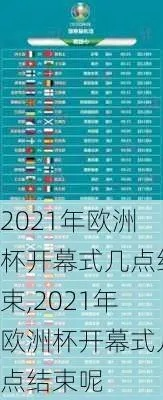 2021欧洲杯北京时间 2021欧洲杯揭幕战时间-第3张图片-www.211178.com_果博福布斯