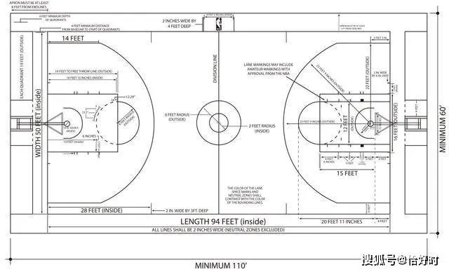 篮球场标准尺寸平面图详解（从设计到施工全过程）-第2张图片-www.211178.com_果博福布斯