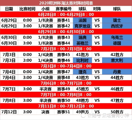 6月20欧洲杯比赛时间 详细赛程安排