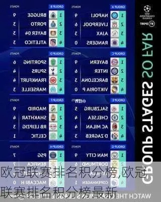 欧冠排名积分榜最新数据公布-第3张图片-www.211178.com_果博福布斯