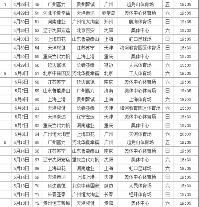 2017中超18轮进球集锦 2017年中超赛程表-第3张图片-www.211178.com_果博福布斯