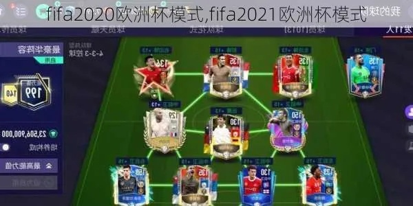 fifa20欧洲杯 欧洲顶级足球赛事盛宴