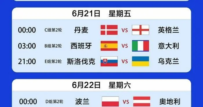 6月22欧洲杯 欧洲杯6月22日赛程及比赛预测-第2张图片-www.211178.com_果博福布斯