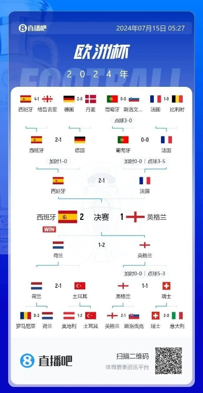 哪个频道转欧洲杯比赛回放 欧洲杯什么频道转播-第2张图片-www.211178.com_果博福布斯