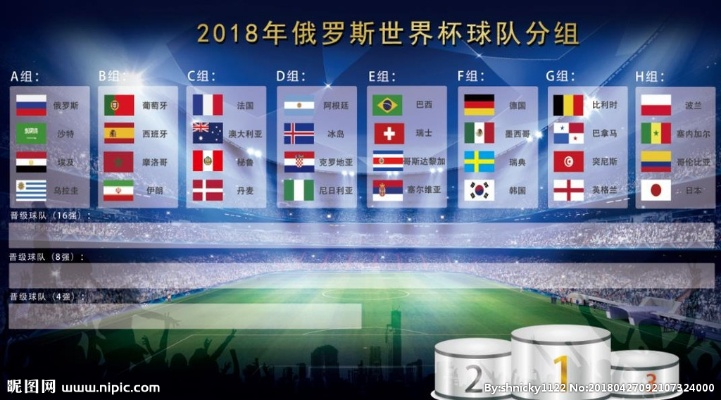 2018俄罗斯世界杯预选赛南美区 2018俄罗斯世界杯小组赛-第2张图片-www.211178.com_果博福布斯