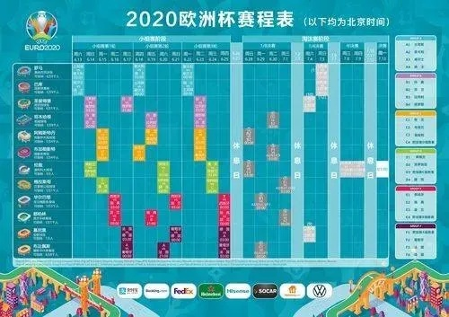 2020年欧洲杯指数多少 预测欧洲杯赛事胜负概率