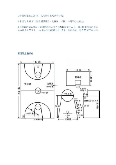 篮球场地标准线详图（从基础到高级，全面解读篮球场地标准线）