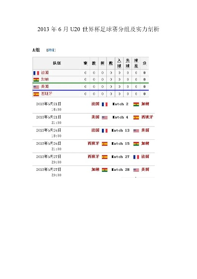 2013u20世界杯分组 2013年世界杯亚洲区预选赛-第3张图片-www.211178.com_果博福布斯