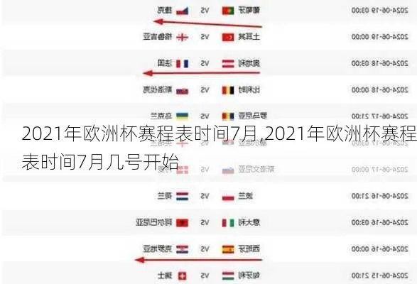 2021欧洲杯跟南美时间 2021欧洲杯具体时间-第1张图片-www.211178.com_果博福布斯