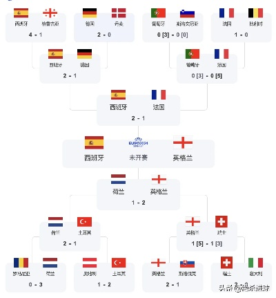 匈牙利英国欧洲杯 匈牙利欧洲杯对阵表-第1张图片-www.211178.com_果博福布斯