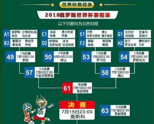 世界杯2018预选赛赛程和比分查询-第3张图片-www.211178.com_果博福布斯