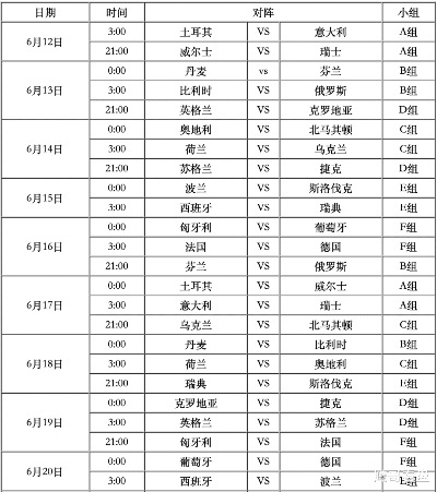 2021欧洲杯看哪个台 2021欧洲杯什么台可以看-第2张图片-www.211178.com_果博福布斯